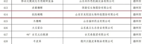 喜报|百龙创园入选 “鲁链优品”认定证书 喜报|百龙创园入选 “鲁链优品”认定证书