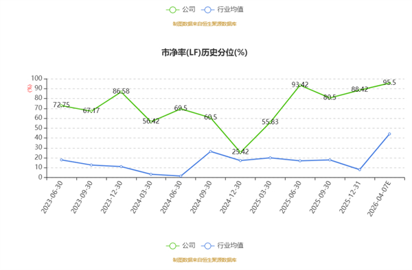 百龙创园 百龙创园