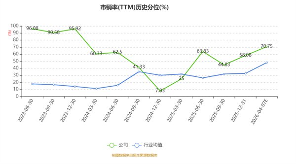 百龙创园 百龙创园